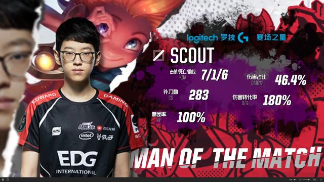 交通便利 交通便利