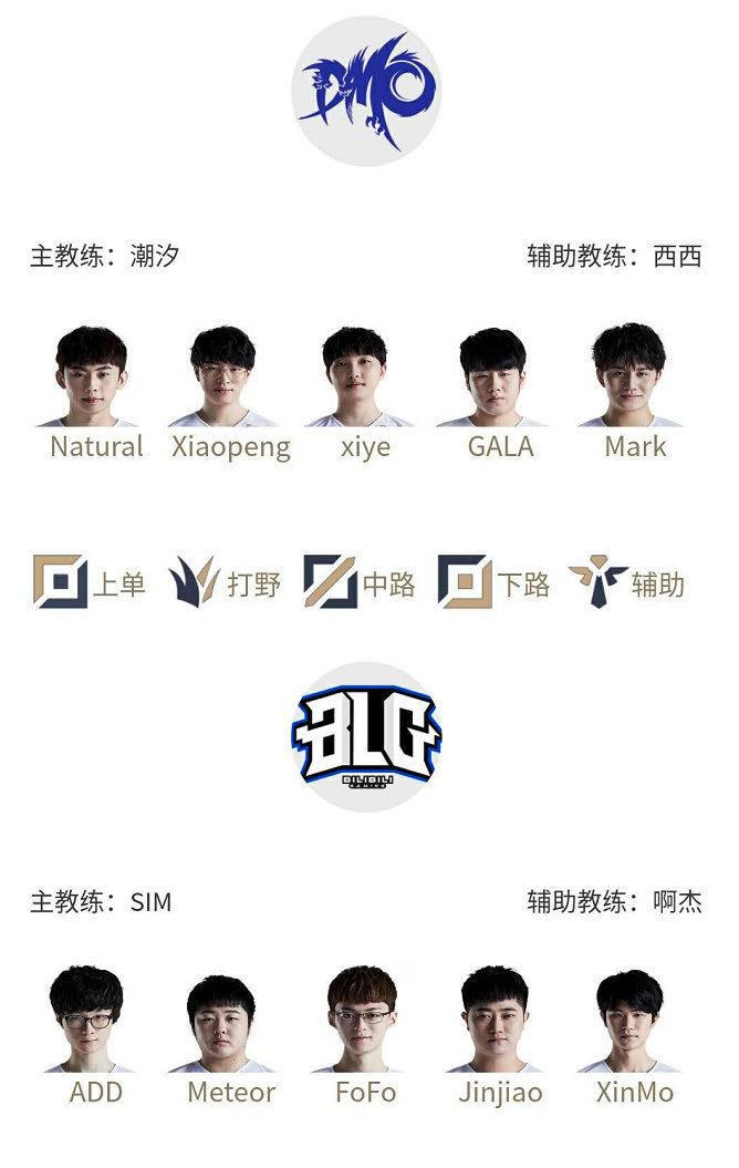 关键比赛时 关键比赛时