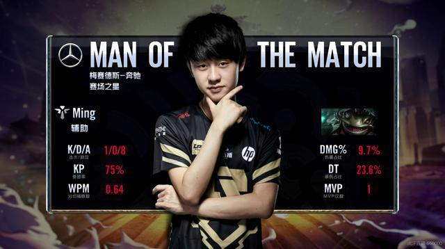 难度极高 难度极高