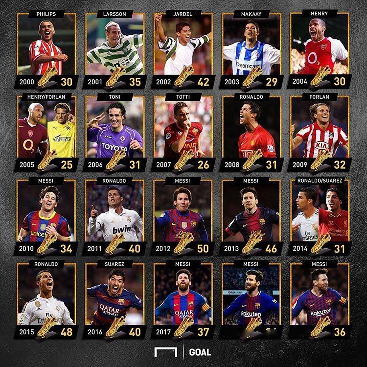 每一次反击 每一次反击