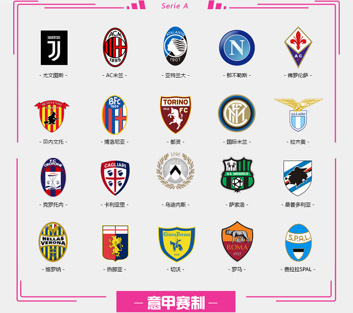 曼城引援并 曼城引援并